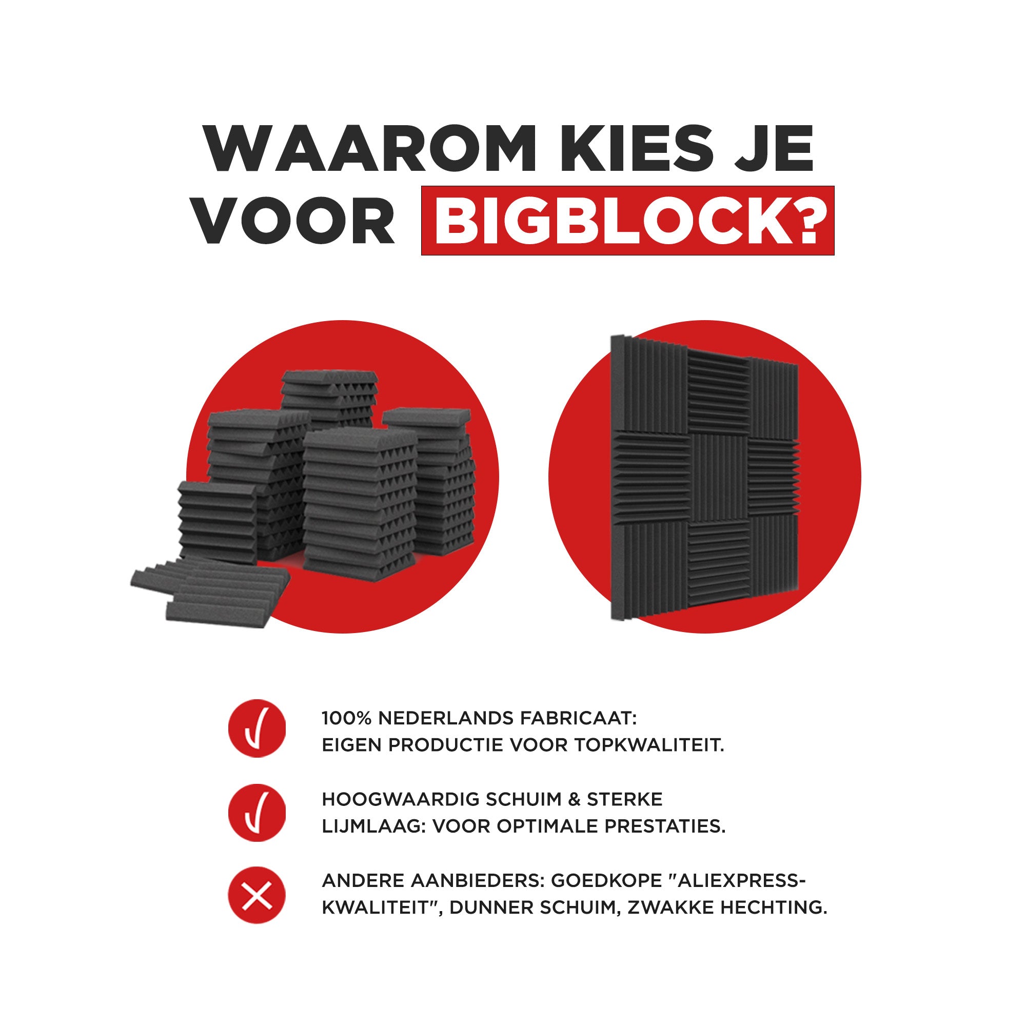 SUPER ANGEBOT - Set mit 40 Standard-Wave-Platten - 5 cm dick - 30x30 cm